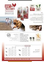 BEWIDOG – SPORT – غذای سوپر پرمیوم سگ پر تحرک همه نژادها بوی داگ (12/5 کیلوگرم) - تصویر 3