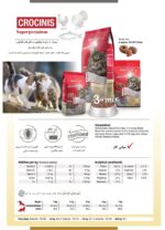 BEWICAT – CROCINIS– غذای سوپر پرمیوم گربه بالغ بوی کت مولتی کالر با طعم مرغ و بوقلمون و ماهی های اقیانوس (5 کیلوگرم) - تصویر 3