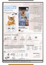 LEONARDO – KITTEN GF – غذای سوپر پرمیوم بچه گربه لئوناردو با طعم مرغ بدون غلات (1/8 کیلوگرم) - تصویر 3